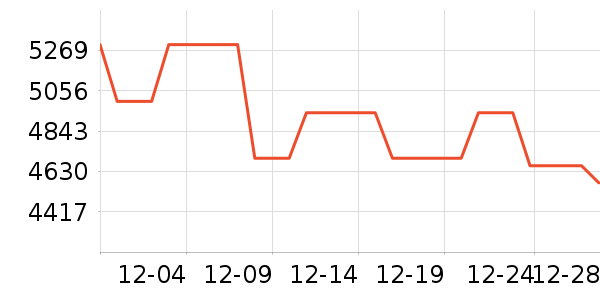 �῵������Ʒ��ʷ�۸�