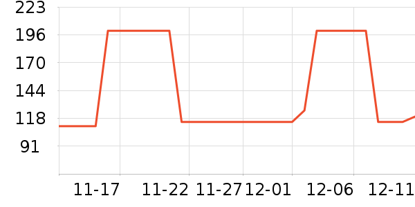 ŵ����Ӥ���̷���ʷ�۸�