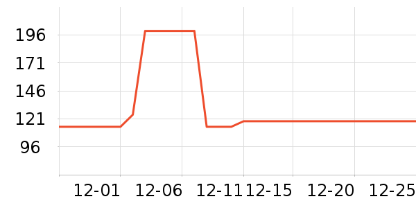 ŵ����Ӥ���̷���ʷ�۸�