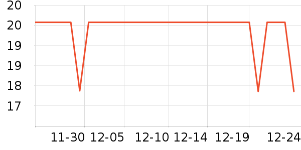 �������ﴹ����Ʒ��ʷ�۸�