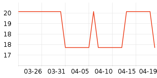 �������ﴹ����Ʒ��ʷ�۸�