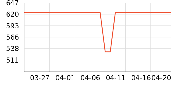 �ٵ������ʷ�۸�