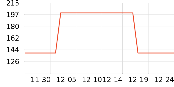 ŵ����Ӥ���̷���ʷ�۸�