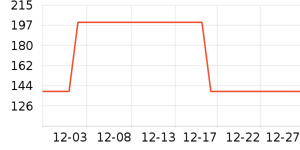 ŵ����Ӥ���̷���ʷ�۸�