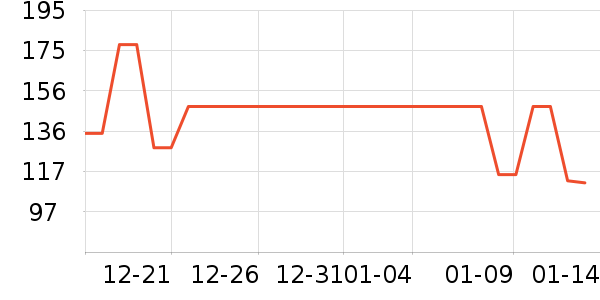 ��ľ/ƴ����ʷ�۸�