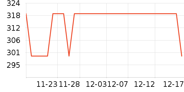 �޼�������ʷ�۸�