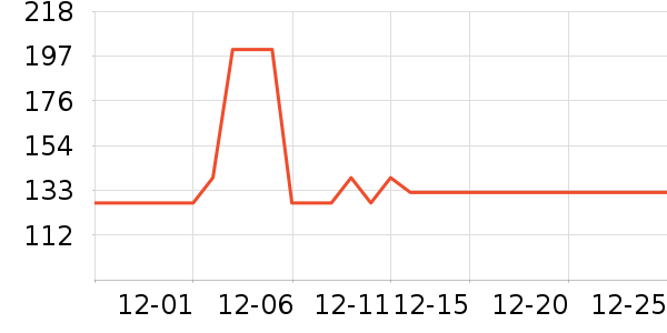 ŵ����Ӥ���̷���ʷ�۸�