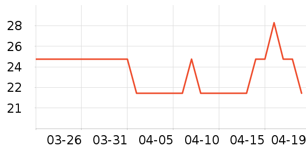 �������ﴹ����Ʒ��ʷ�۸�