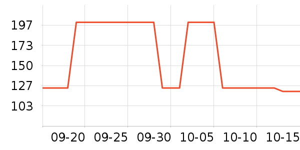 ŵ����Ӥ���̷���ʷ�۸�