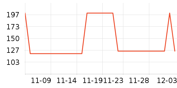 ŵ����Ӥ���̷���ʷ�۸�