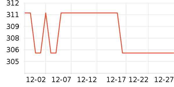 ŵ����Ӥ���̷���ʷ�۸�