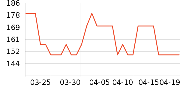 ��Ұ����/ͥԺ����ʷ�۸�