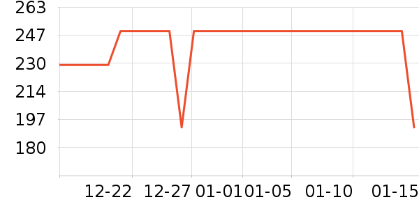 С������������ʷ�۸�