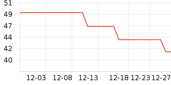 �۷�/ɢ����ʷ�۸�