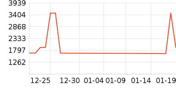 ŷ�ɼҾ�ɳ����ʷ�۸�