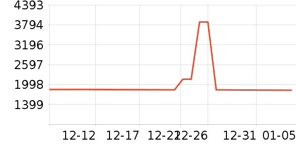 ŷ�ɼҾ�ɳ����ʷ�۸�