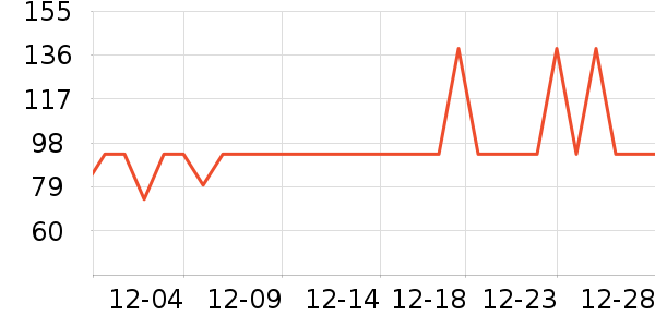 �ֻ������/��������ʷ�۸�