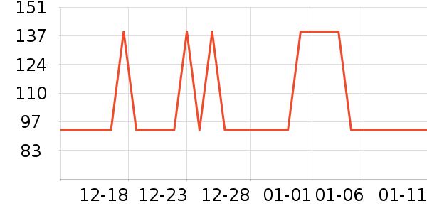 �ֻ������/��������ʷ�۸�