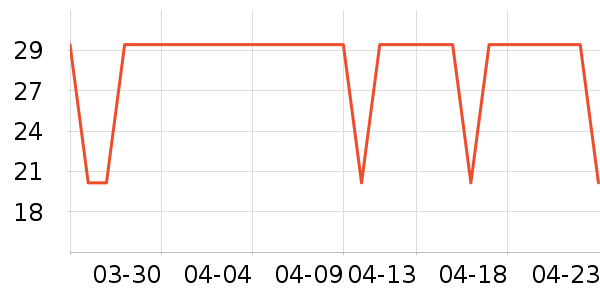 С�����������/������ʷ�۸�