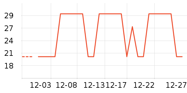 С�����������/������ʷ�۸�
