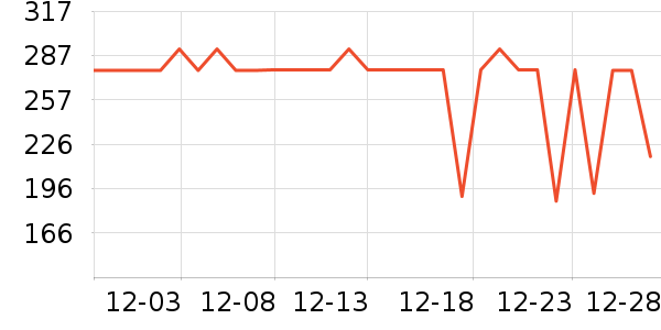 ����׿������ʳ��ʷ�۸�