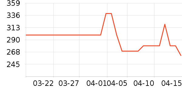 Ħ�ɵ����翾����ʷ�۸�