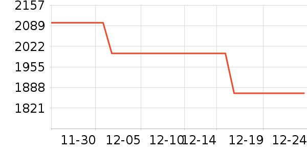 �������̻���ʷ�۸�