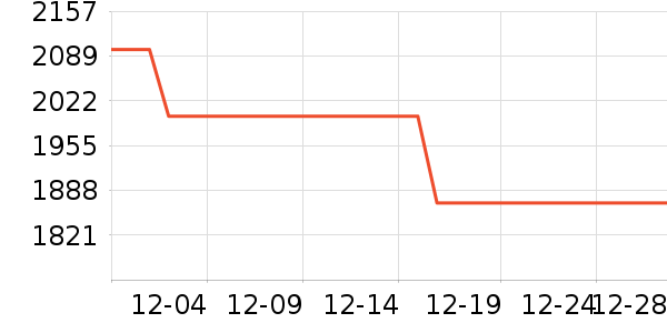 �������̻���ʷ�۸�