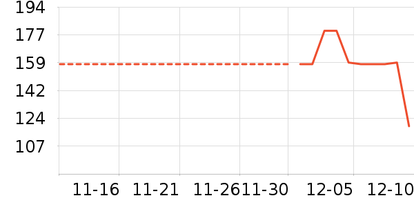 ����Ů����ʷ�۸�