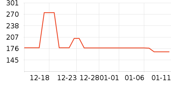 ������������װƤЬ��ʷ�۸�