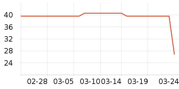 ��¶���ǻ������ʷ�۸�