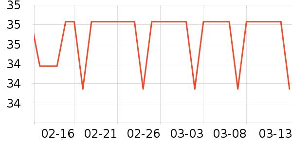 �ű������߱�/����Һ��ʷ�۸�