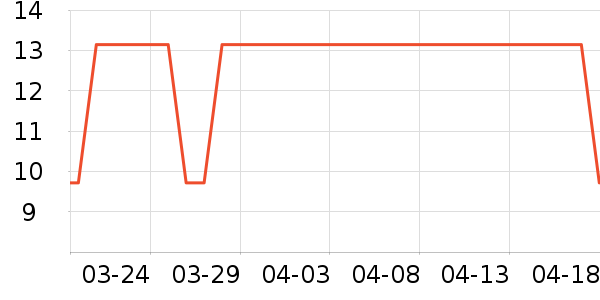 ����������ʳ��ζ��ʷ�۸�