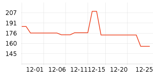 ���Ķ���;����ʷ�۸�