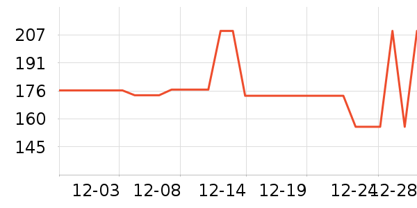 ���Ķ���;����ʷ�۸�