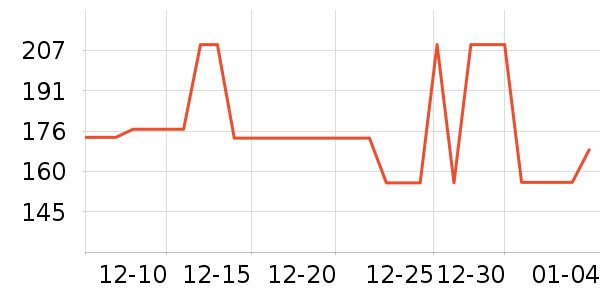 ���Ķ���;����ʷ�۸�