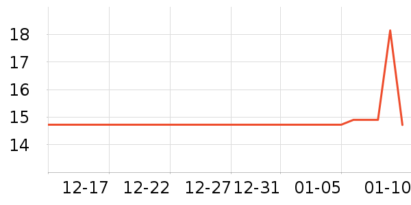 ����������/Ͱ��ʷ�۸�