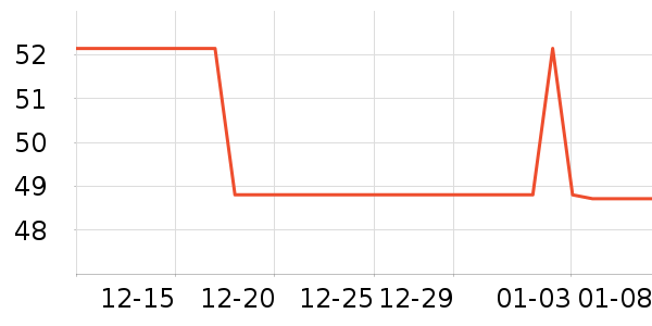 ������ʳ������ʷ�۸�