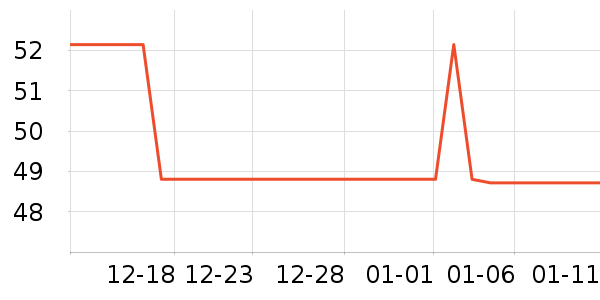 ������ʳ������ʷ�۸�