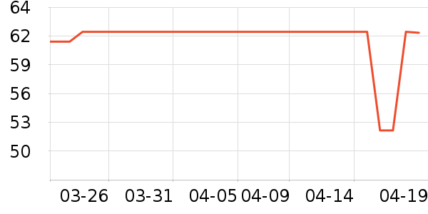 ��ܽ�q��Ĥ������ʷ�۸�