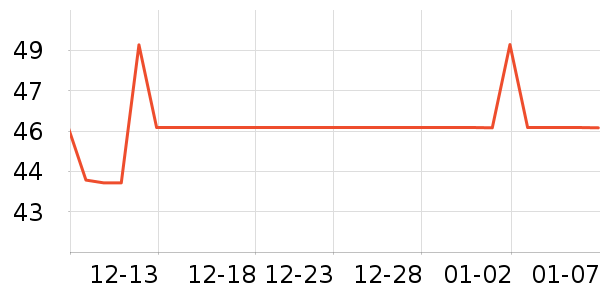 babycare������Ʒ��ʷ�۸�