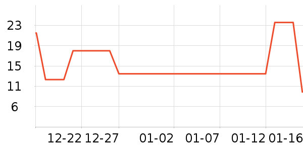 ���Ϻ�ŵ����������ʷ�۸�