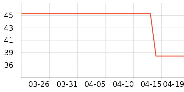 ˫�����ʷ�۸�