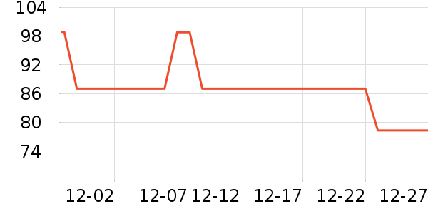 �����ֱ���ʷ�۸�