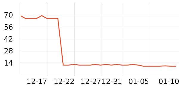 ¶����ϴԡ��Ʒ��ʷ�۸�