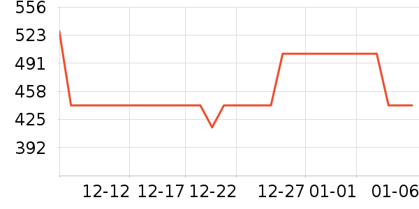 Ұ������޹������ʷ�۸�