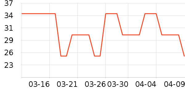 Baby dream����/���������ʷ�۸�