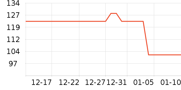 ��ľ/ƴ����ʷ�۸�