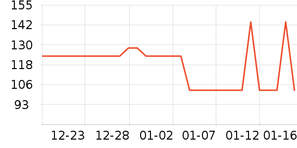 ��ľ/ƴ����ʷ�۸�