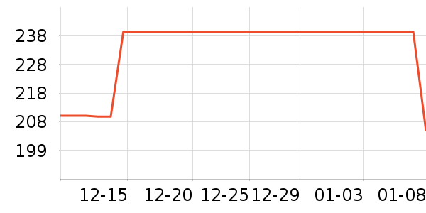 ����UU���ٺ����������Ʒ��ʷ�۸�